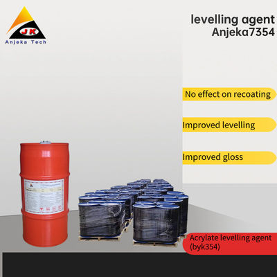 Coatings Silicone Based Wetting Agent Byk 354 Acrylic Surface