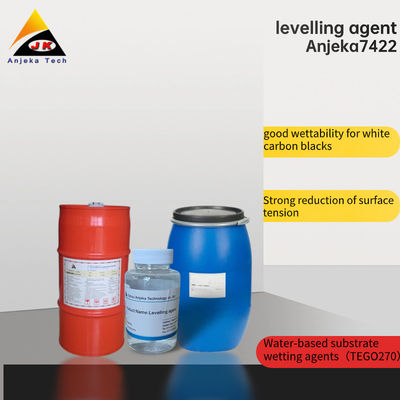 Printing Inks Pigment Wetting Agent Silicon Based For Aqueous Coatings